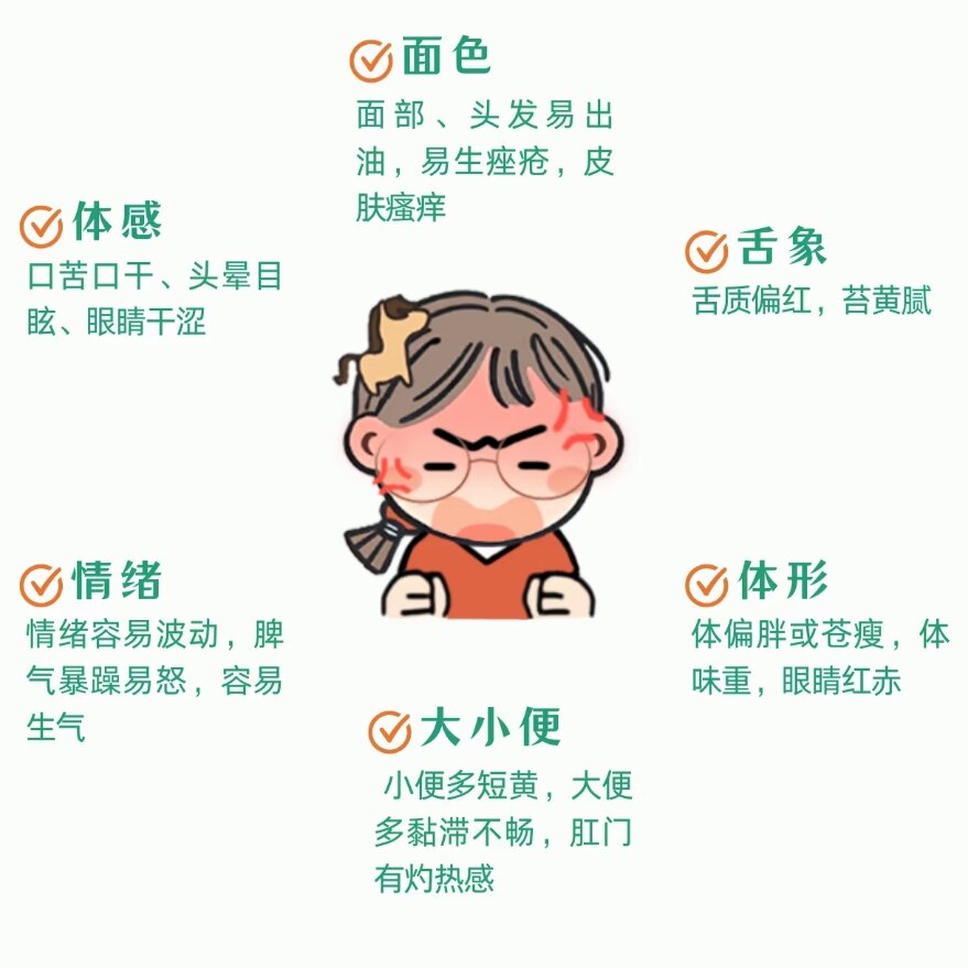 为什么你总是瘦不下来？可能是湿热型肥胖在作怪！